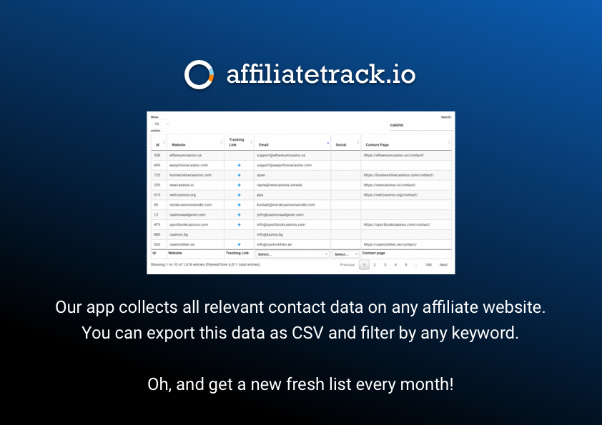 Affiliate Track screenshot